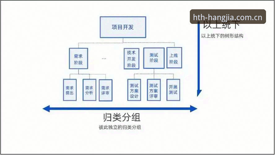 4步搞定HTH CN首页入口：老用户的实用指南与常见坑点